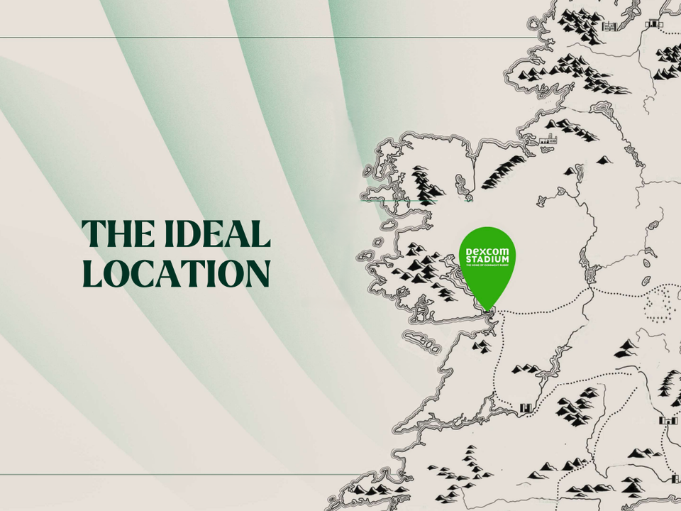 ideal location map